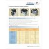 AC SSR of Pressure Conection type, three phase in one heatsink